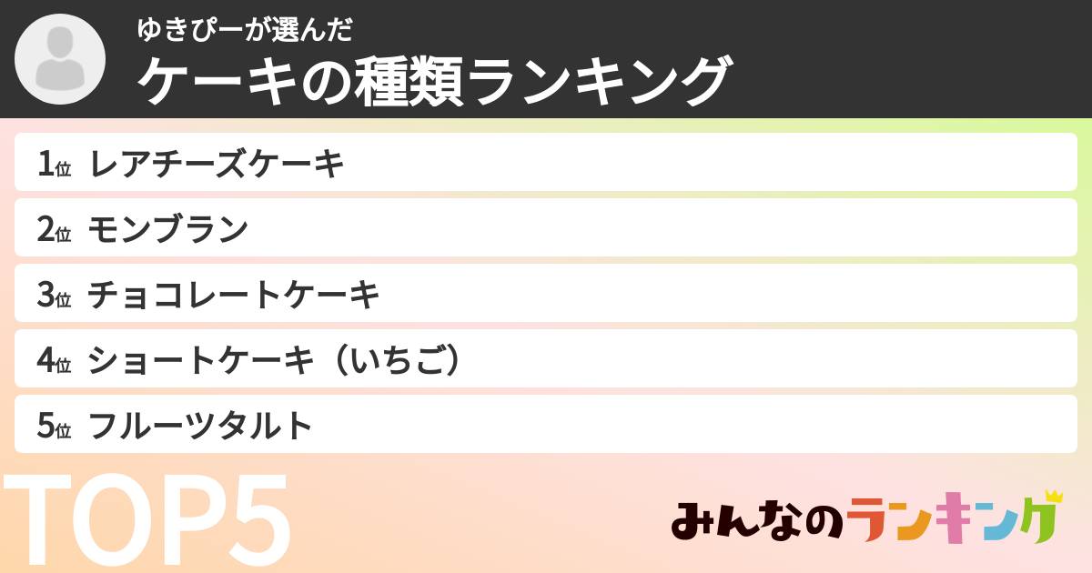 ゆきぴーさんの「ケーキの種類ランキング」
