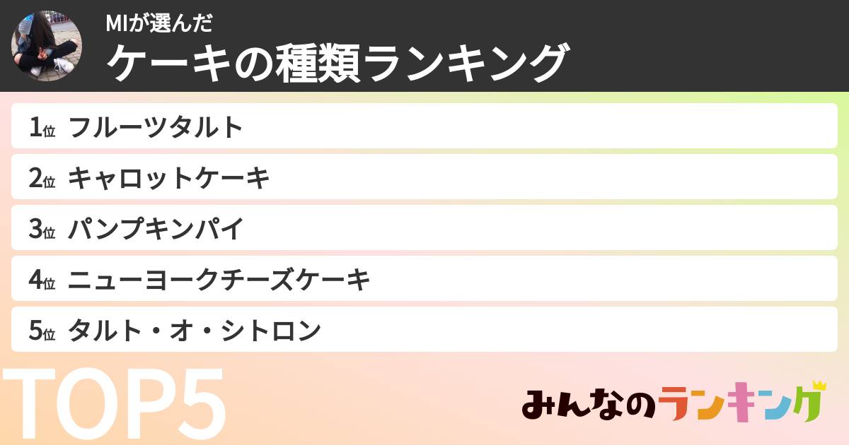 MIさんの「ケーキの種類ランキング」