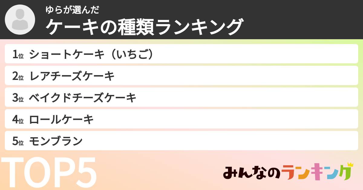 ゆらさんの「ケーキの種類ランキング」