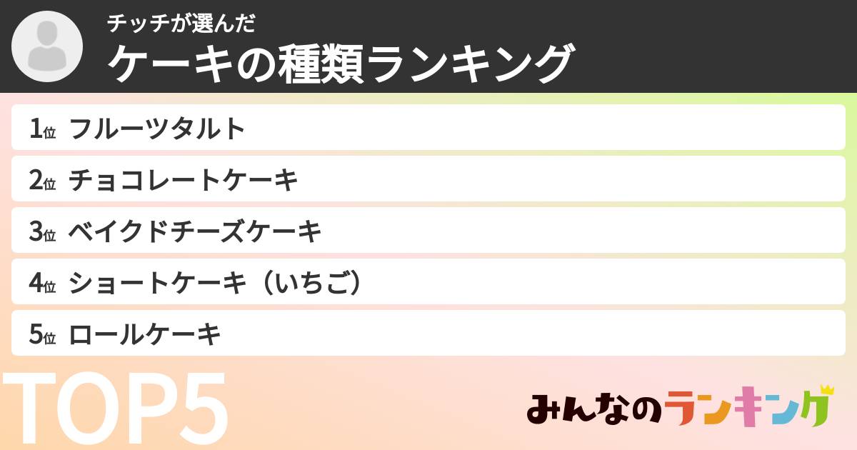 チッチさんの「ケーキの種類ランキング」