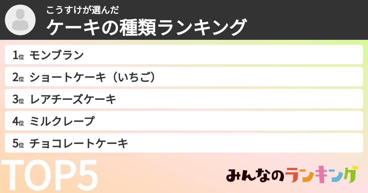 こうすけさんの「ケーキの種類ランキング」