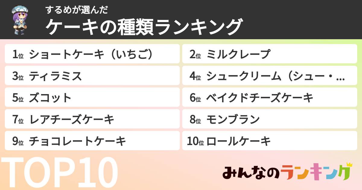 するめさんの「ケーキの種類ランキング」
