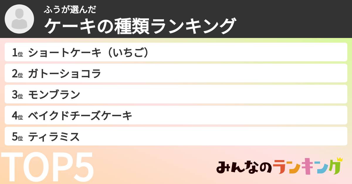 ふうさんの「ケーキの種類ランキング」