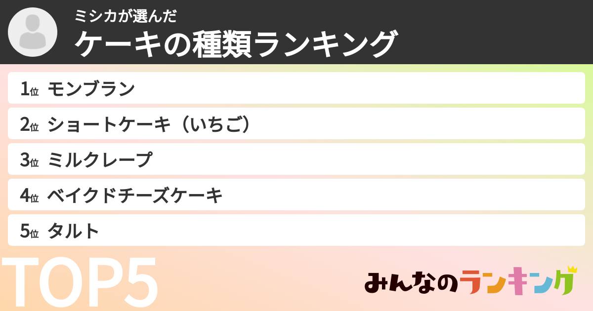 ミシカさんの「ケーキの種類ランキング」
