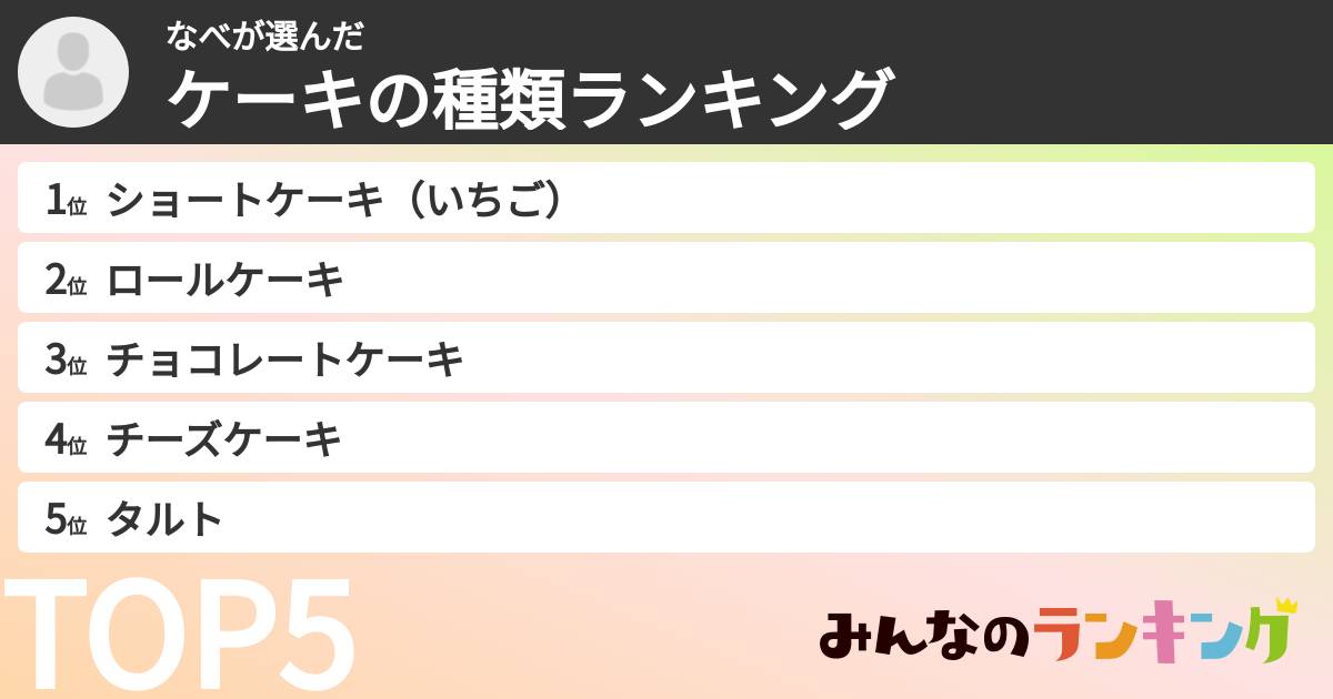 なべさんの「ケーキの種類ランキング」