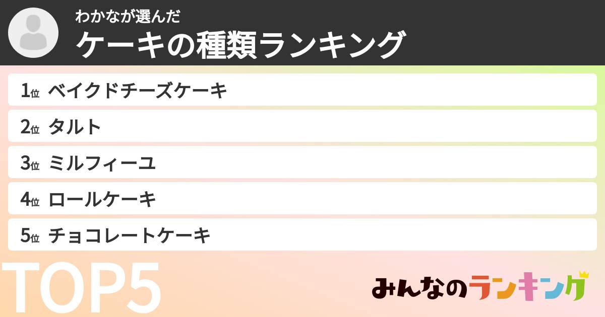 わかなさんの「ケーキの種類ランキング」