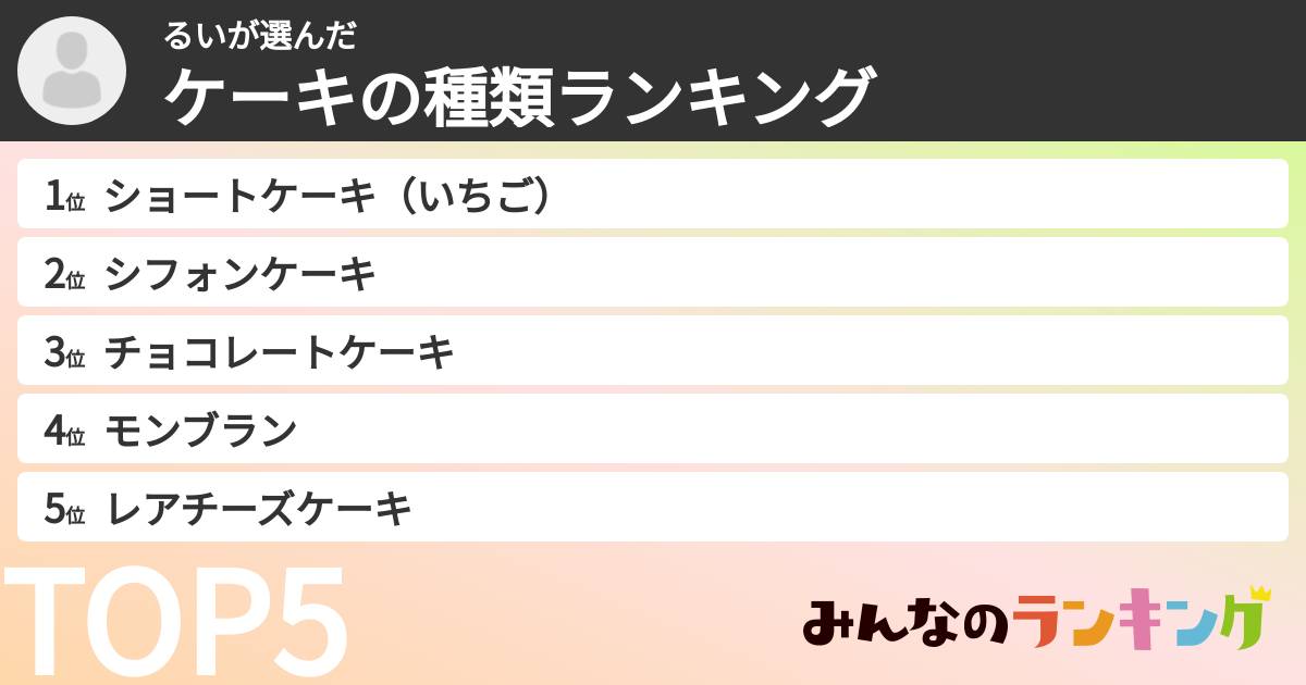 るいさんの「ケーキの種類ランキング」