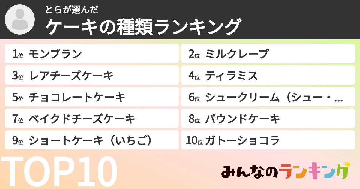 とらさんの「ケーキの種類ランキング」