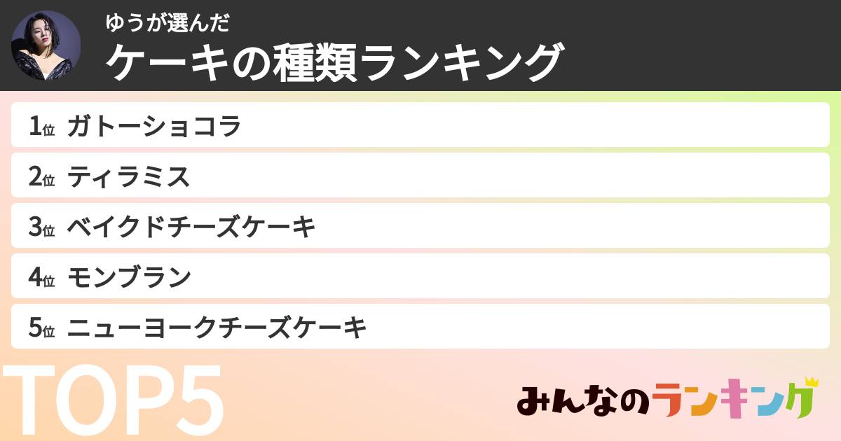 ゆうさんの「ケーキの種類ランキング」