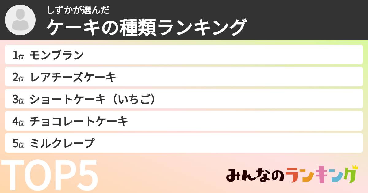 しずかさんの「ケーキの種類ランキング」