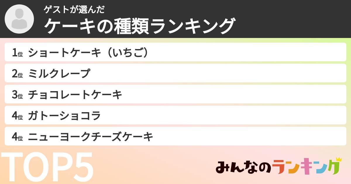 ゲストさんの「ケーキの種類ランキング」