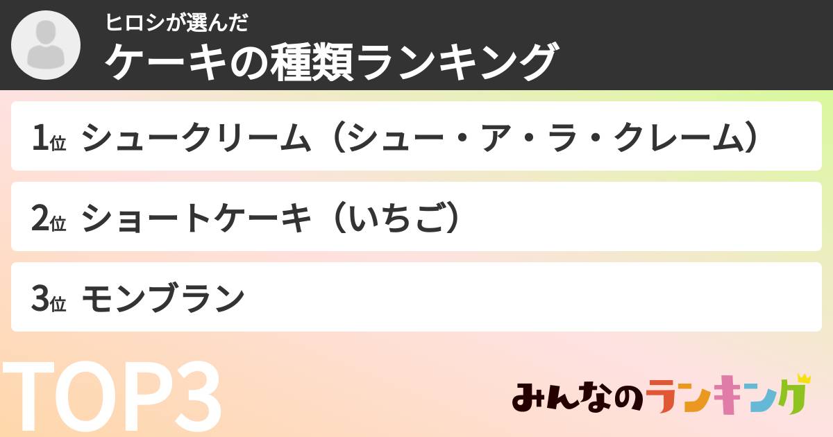 ヒロシさんの「ケーキの種類ランキング」
