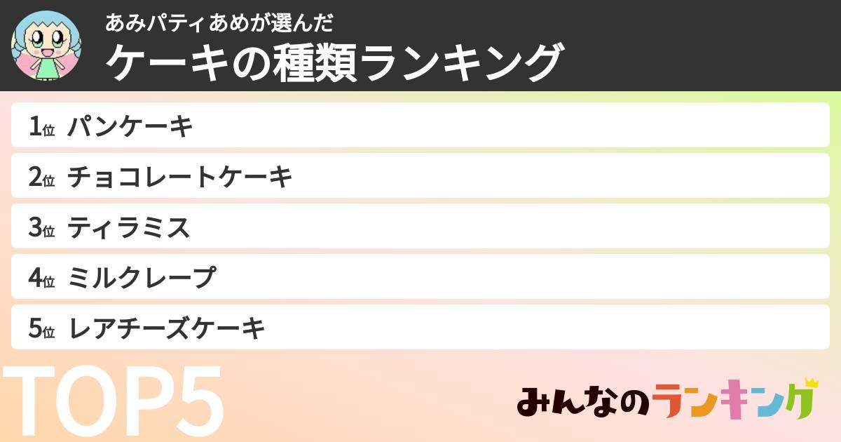 あみパティあめさんの「ケーキの種類ランキング」