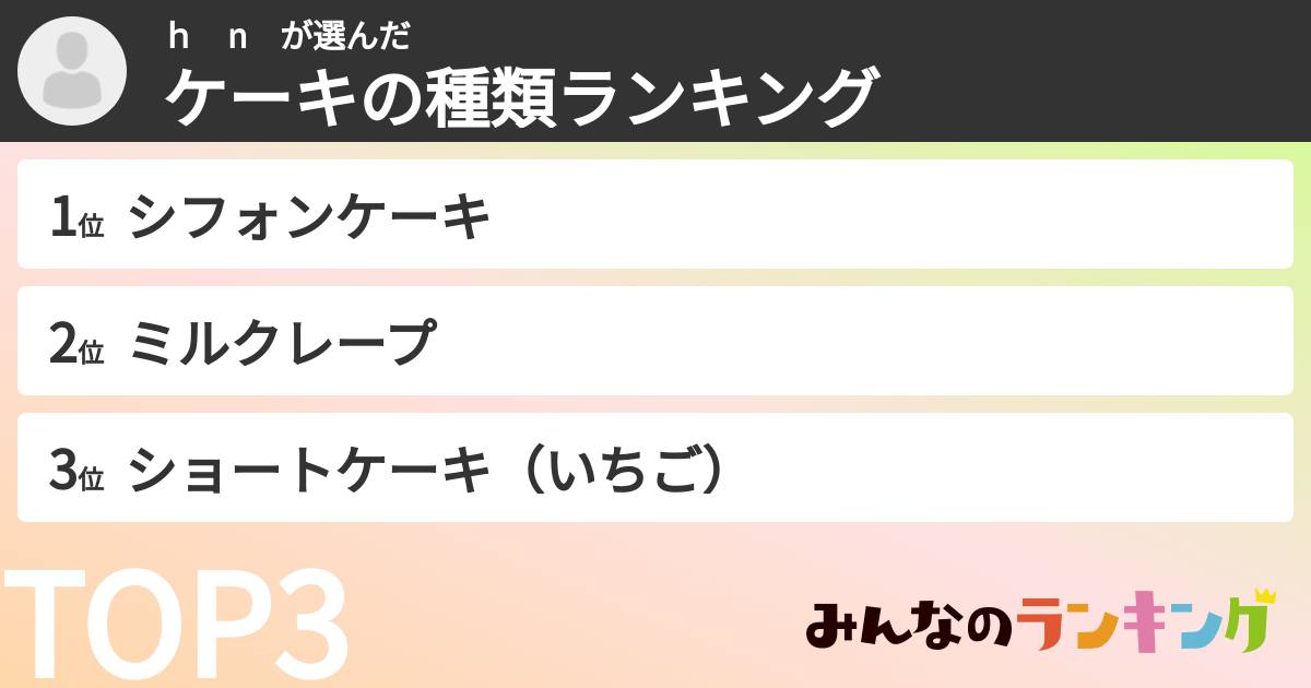 ｈ　n　さんの「ケーキの種類ランキング」