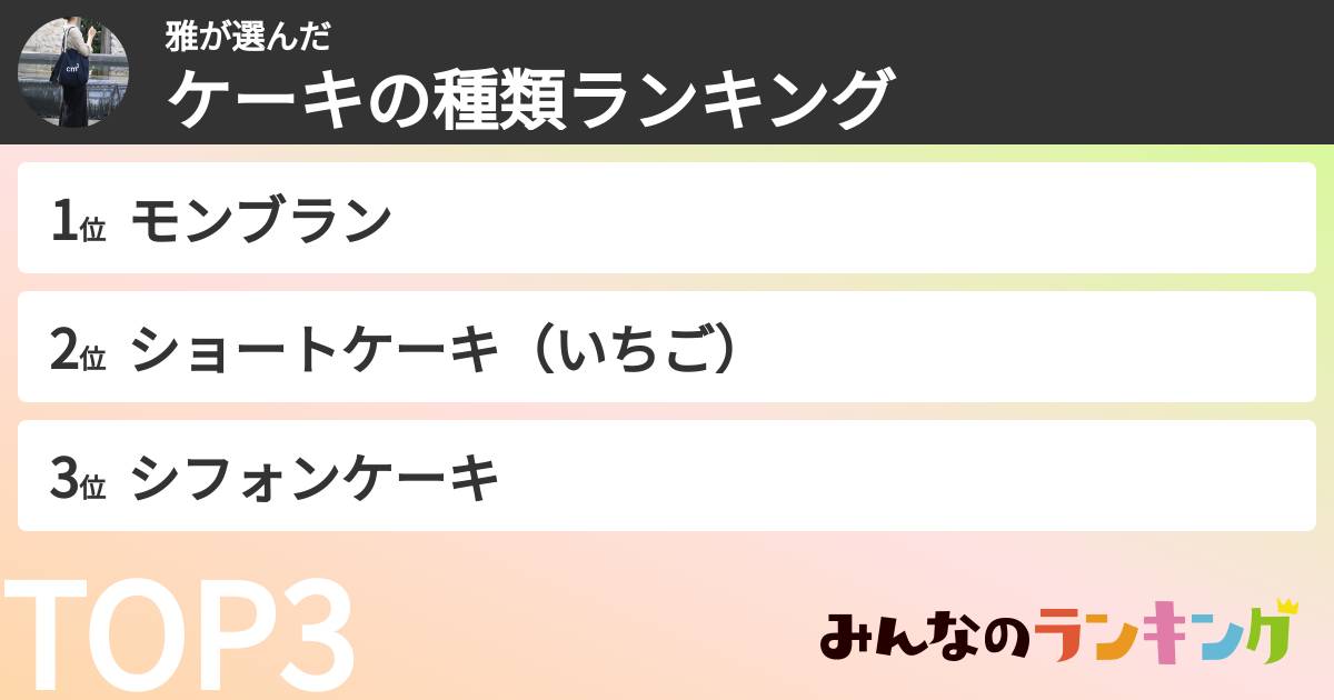 雅さんの「ケーキの種類ランキング」