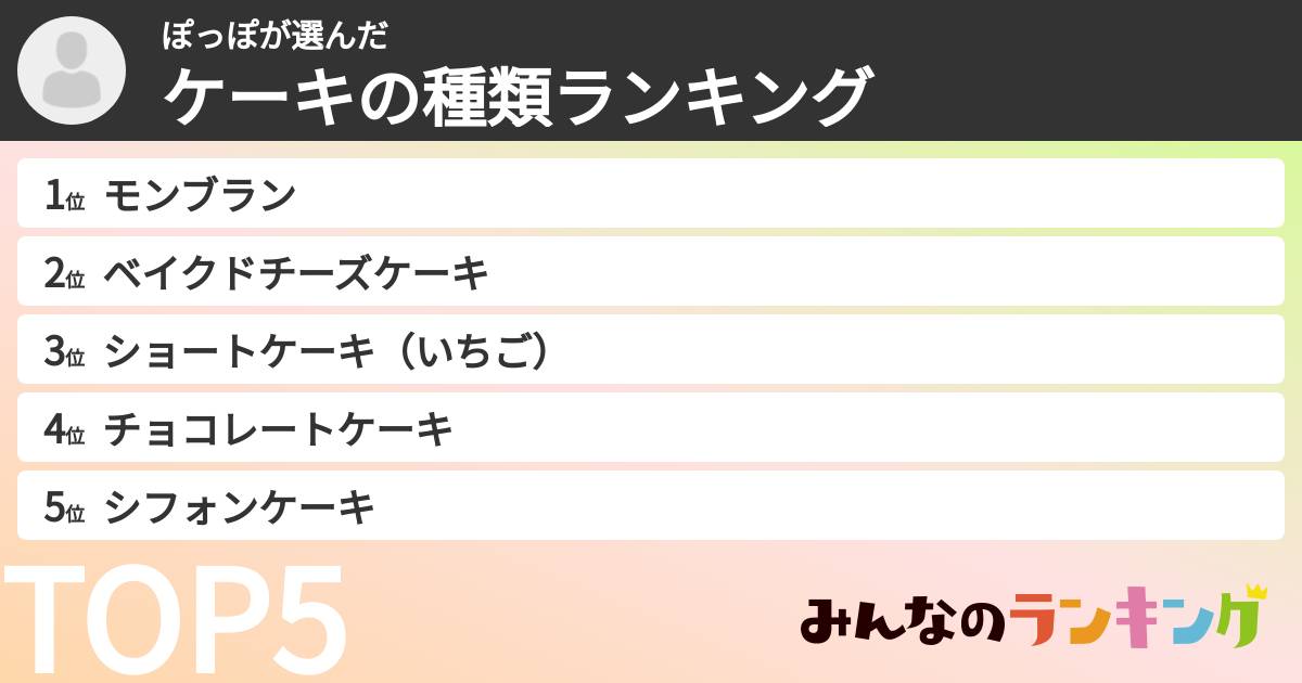 ぽっぽさんの「ケーキの種類ランキング」