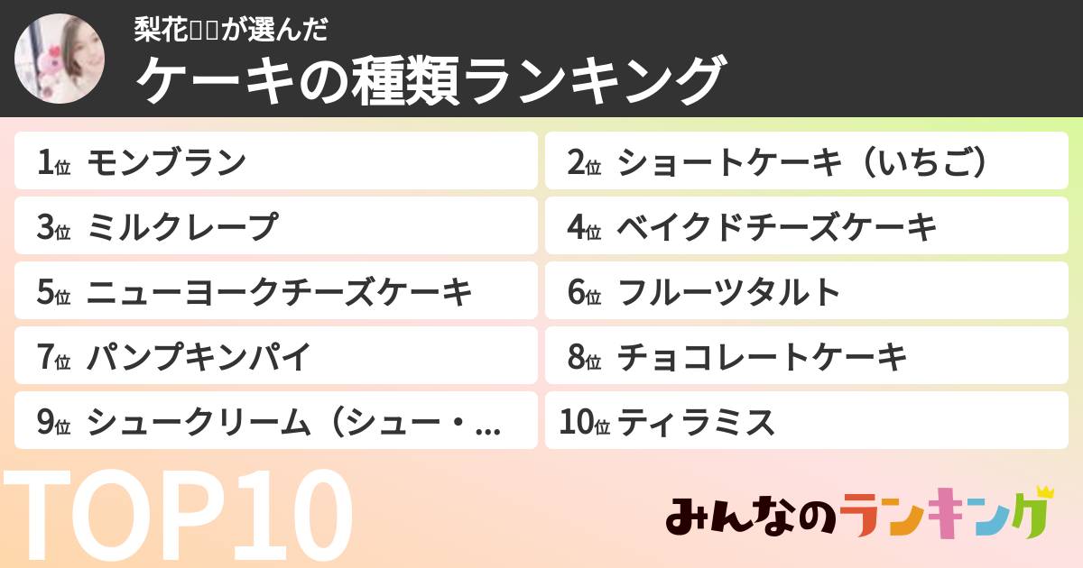 梨花🥞🐼さんの「ケーキの種類ランキング」