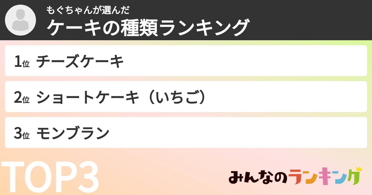 もぐちゃんさんの「ケーキの種類ランキング」