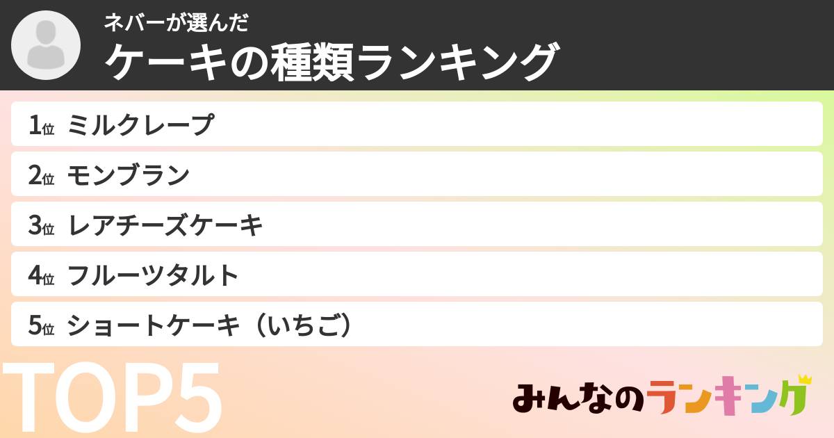 ネバーさんの「ケーキの種類ランキング」