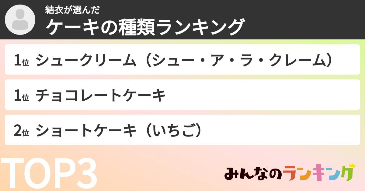結衣さんの「ケーキの種類ランキング」