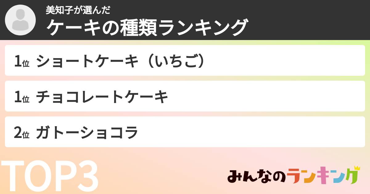 美知子さんの「ケーキの種類ランキング」