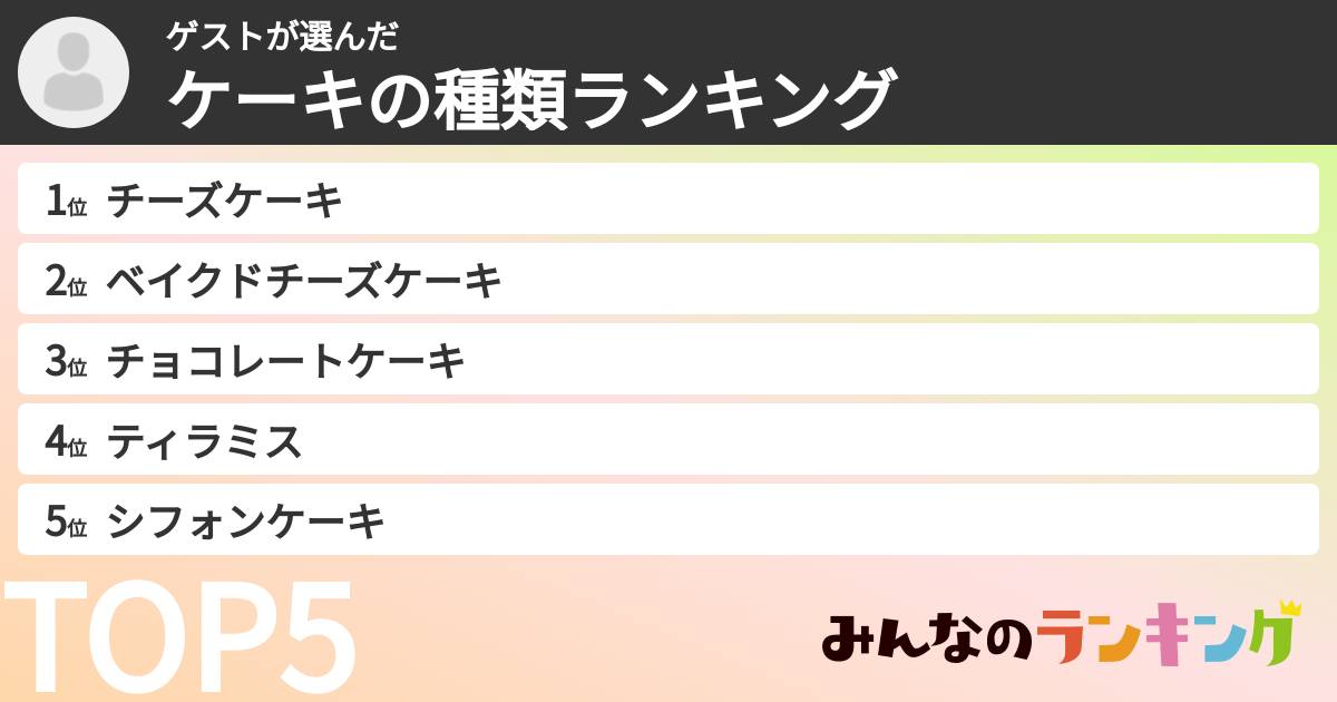 ゲストさんの「ケーキの種類ランキング」