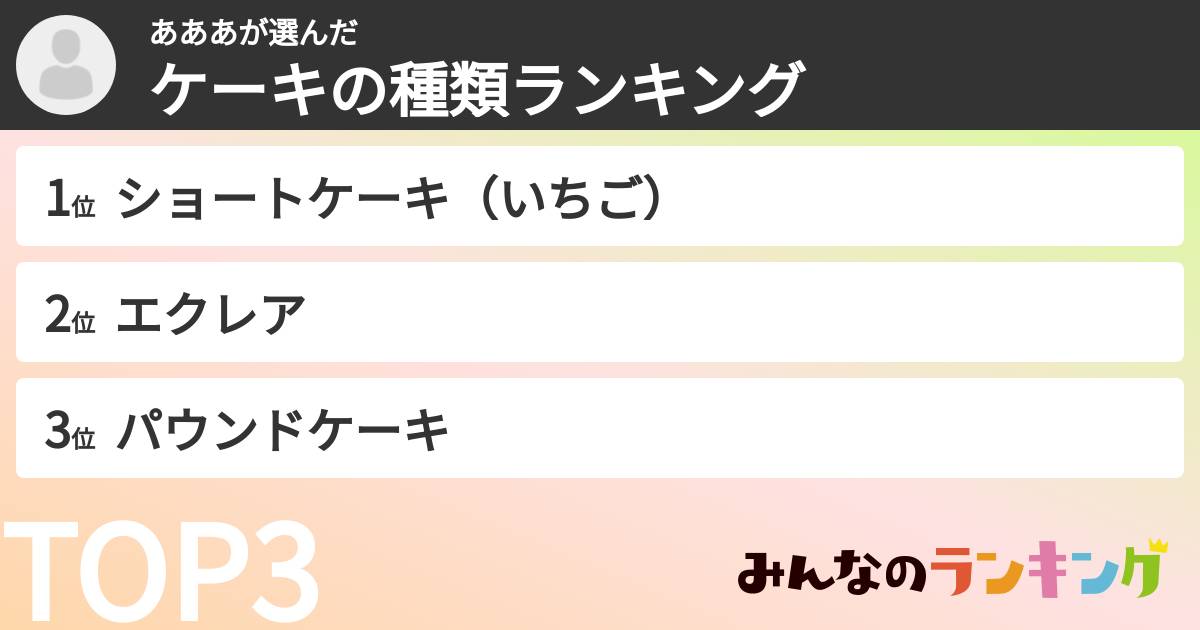 あああさんの「ケーキの種類ランキング」