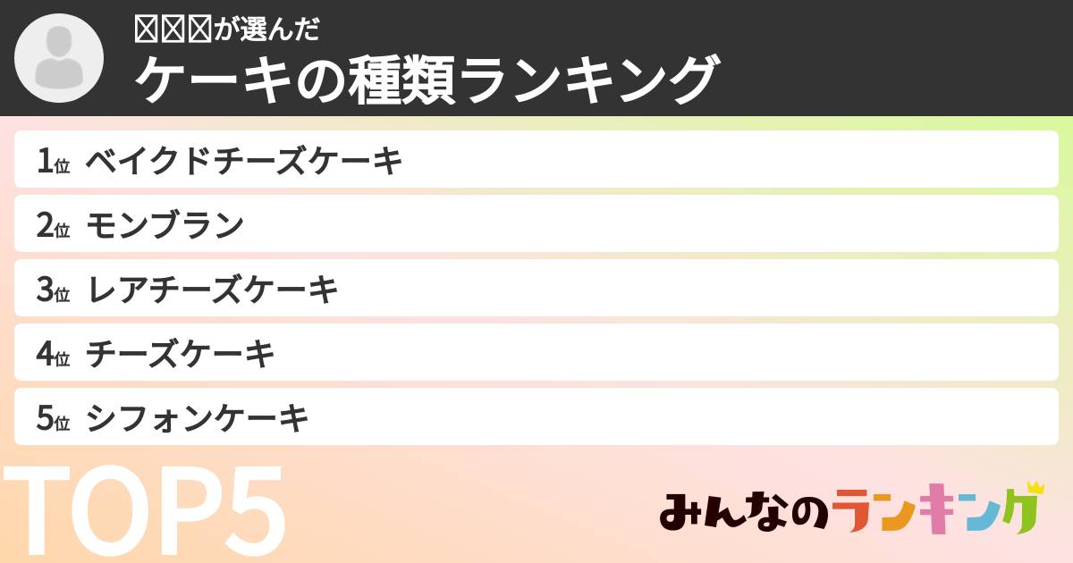 𝐌𝐢𝐨さんの「ケーキの種類ランキング」