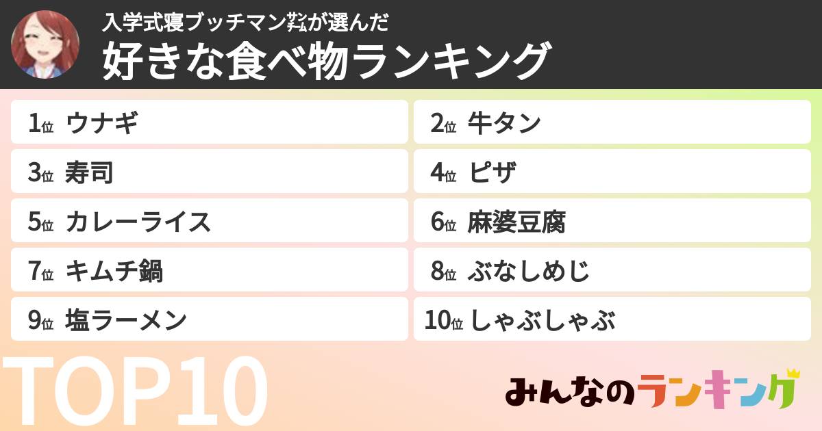 入学式寝ブッチマン㌠さんの「好きな食べ物ランキング」