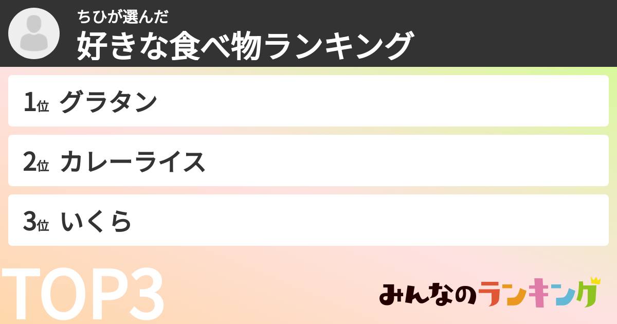 ちひさんの「好きな食べ物ランキング」