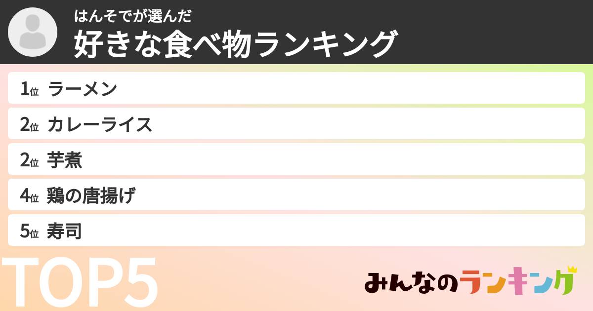 はんそでさんの「好きな食べ物ランキング」