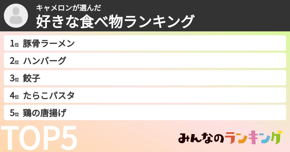 キャメロンさんの「好きな食べ物ランキング」