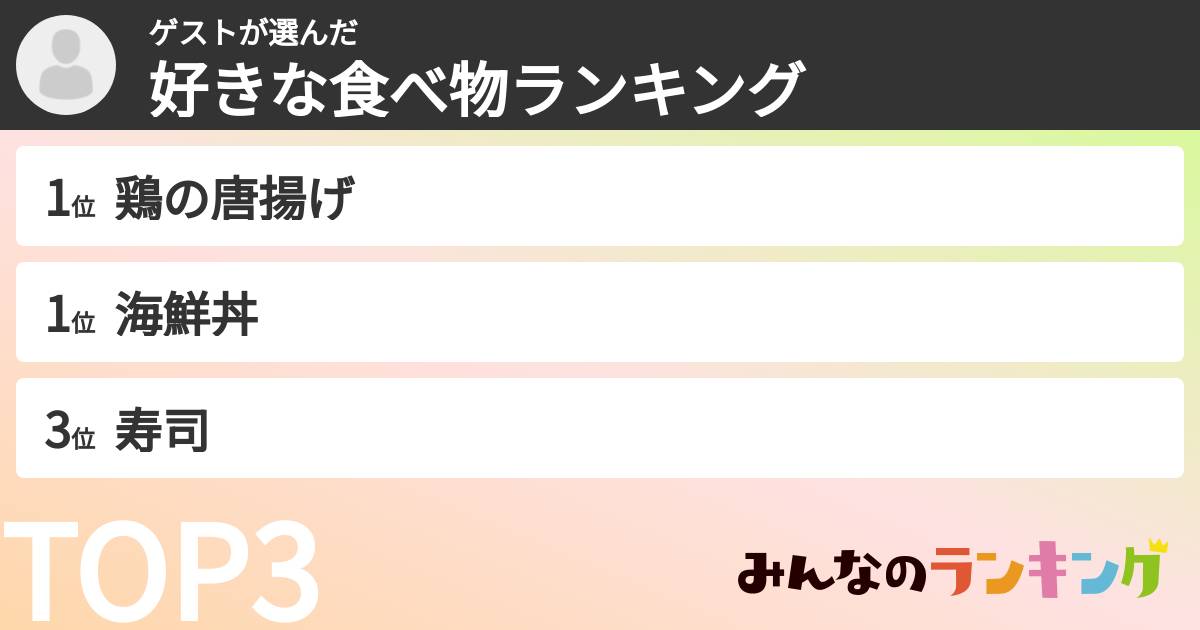 ゲストさんの「好きな食べ物ランキング」