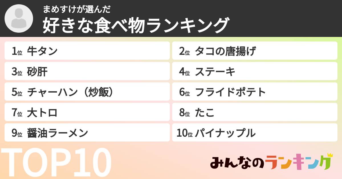 まめすけさんの「好きな食べ物ランキング」