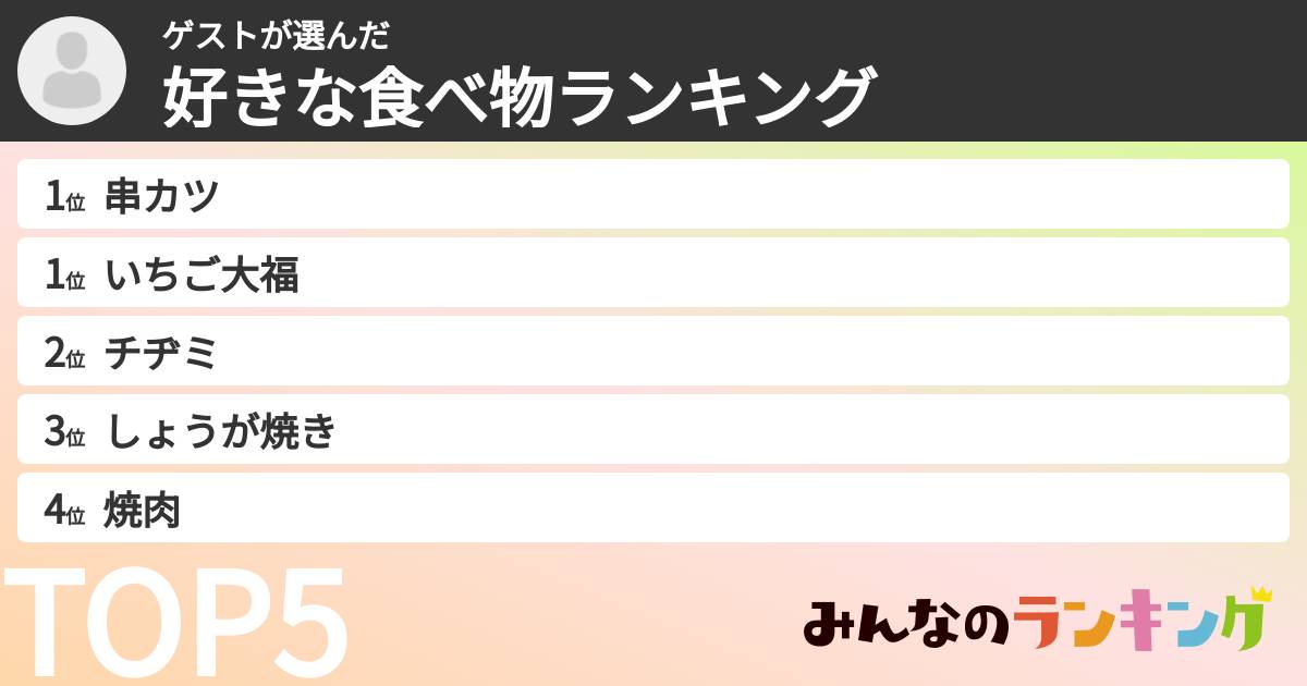 ゲストさんの「好きな食べ物ランキング」