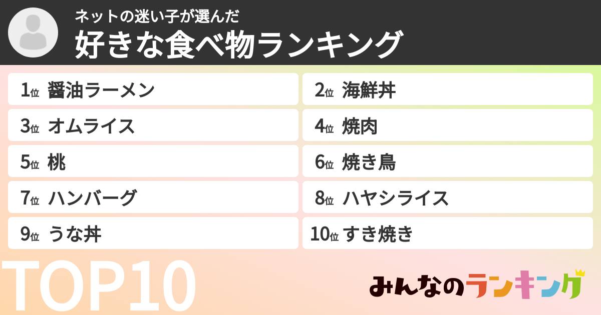 ネットの迷い子さんの「好きな食べ物ランキング」
