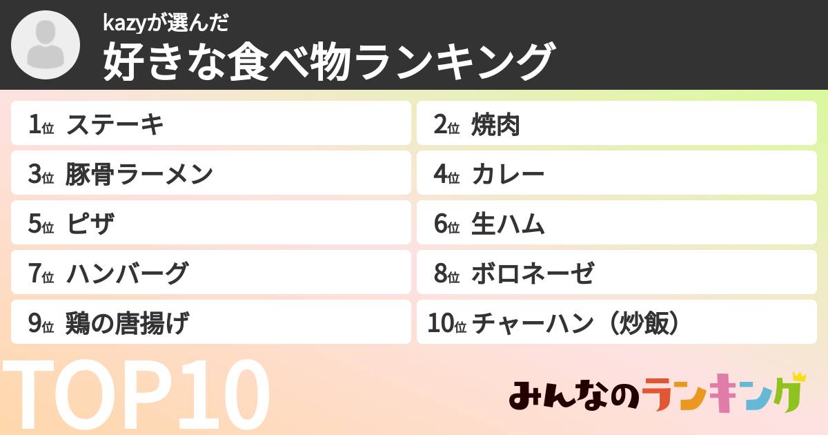 kazyさんの「好きな食べ物ランキング」