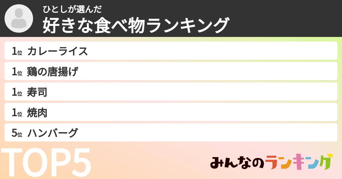 ひとしさんの「好きな食べ物ランキング」