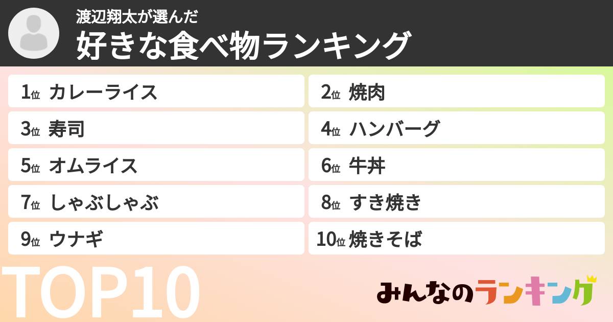 渡辺翔太さんの「好きな食べ物ランキング」