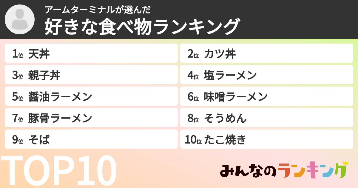 アームターミナルさんの「好きな食べ物ランキング」