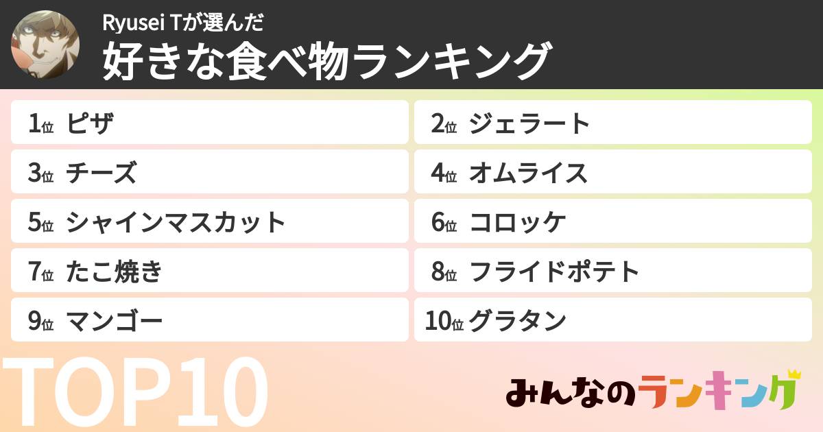 Ryusei Tさんの「好きな食べ物ランキング」