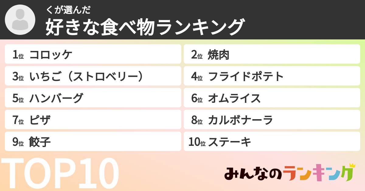 くさんの「好きな食べ物ランキング」