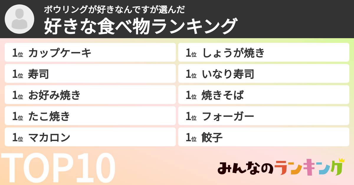 ボウリングが好きなんですさんの「好きな食べ物ランキング」