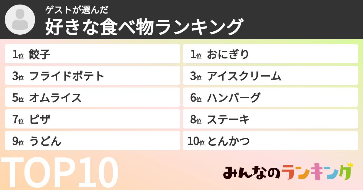 ゲストさんの「好きな食べ物ランキング」