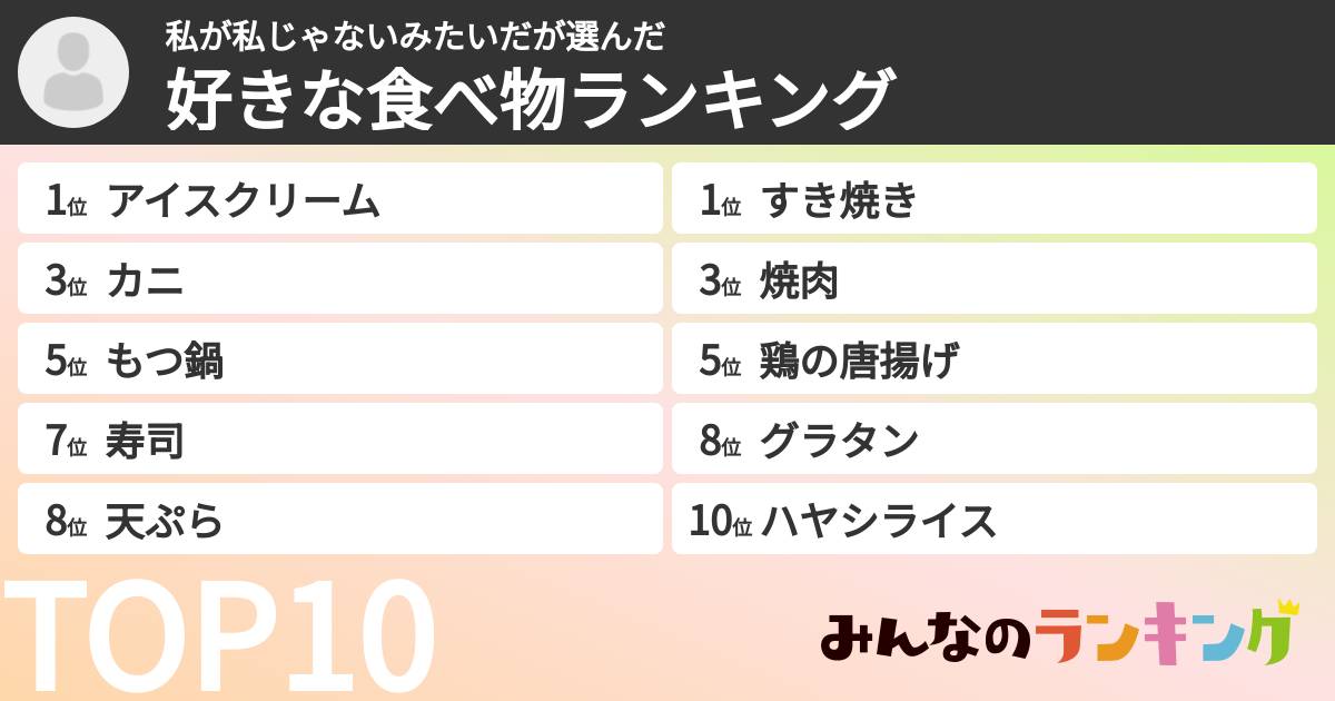 私が私じゃないみたいださんの「好きな食べ物ランキング」