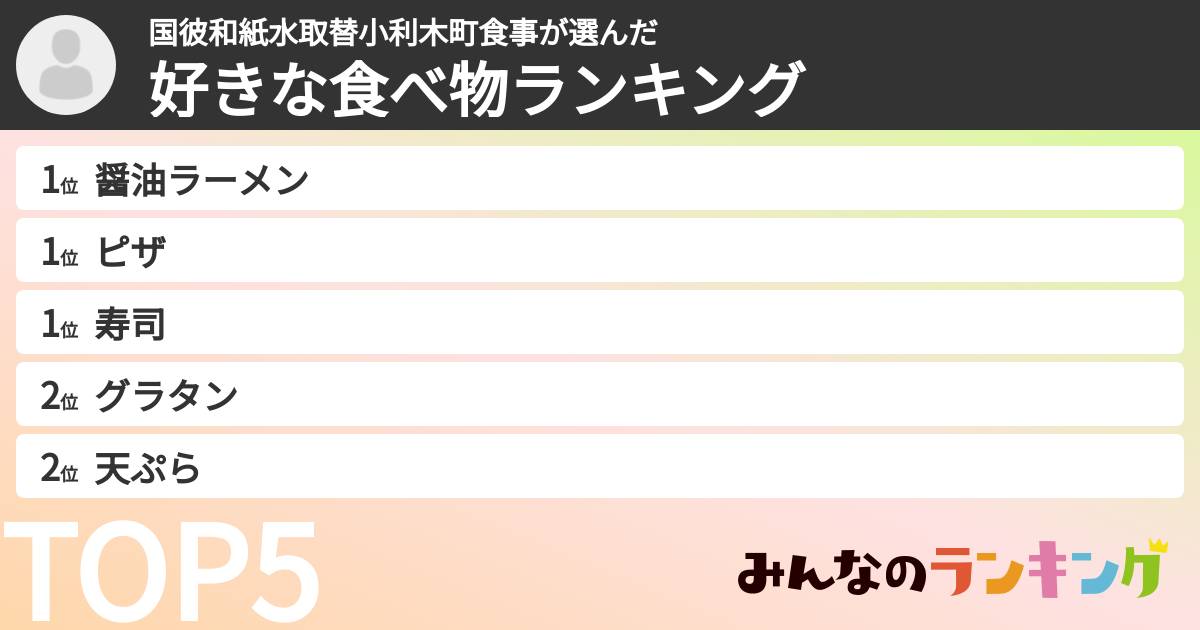 国彼和紙水取替小利木町食事さんの「好きな食べ物ランキング」