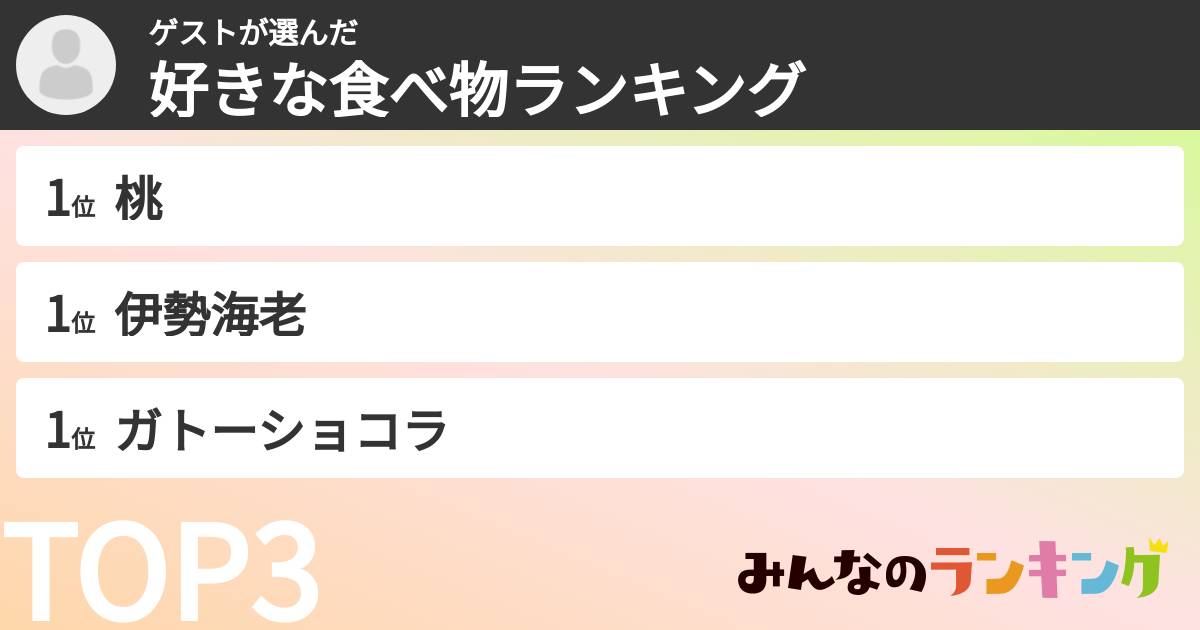 ゲストさんの「好きな食べ物ランキング」