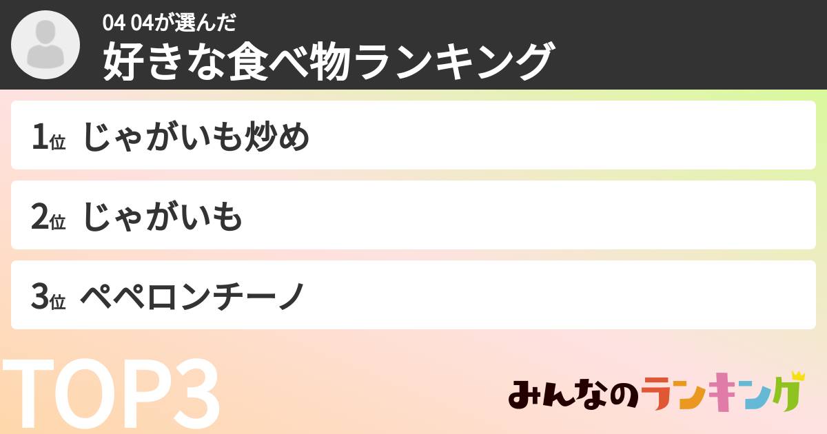 04 04さんの「好きな食べ物ランキング」