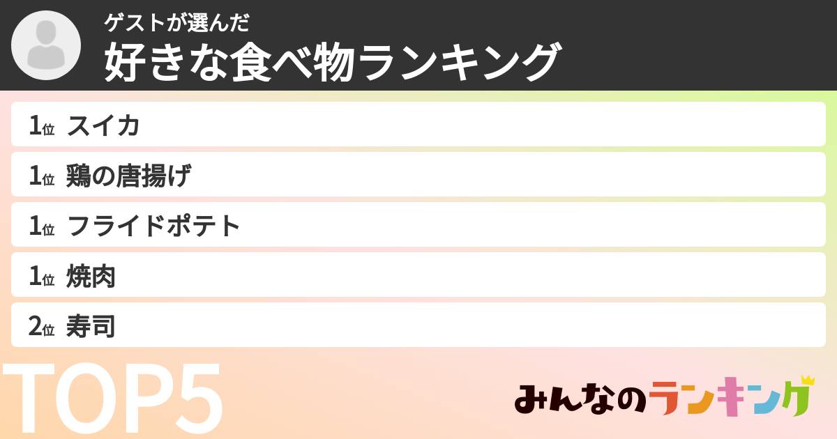 ゲストさんの「好きな食べ物ランキング」