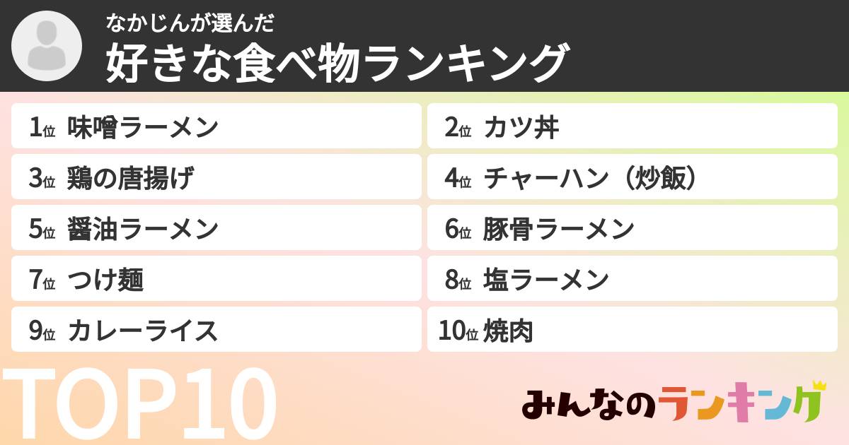 なかじんさんの「好きな食べ物ランキング」